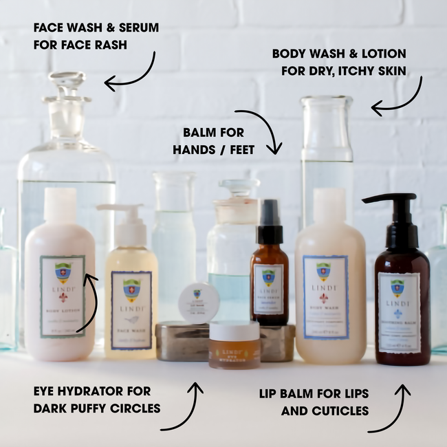 Complete Chemo + Radiation Skincare Collection: Body Lotion + Soothing Balm + Cooler Roll + Body Wash + Lip Balm + Face Serum