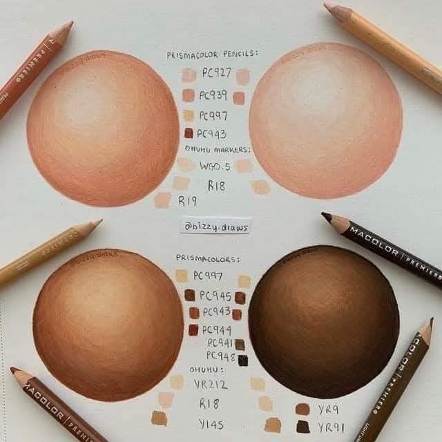 Bilateral 3D Areola Restoration (Local Only/Location : New Orleans, LA.)